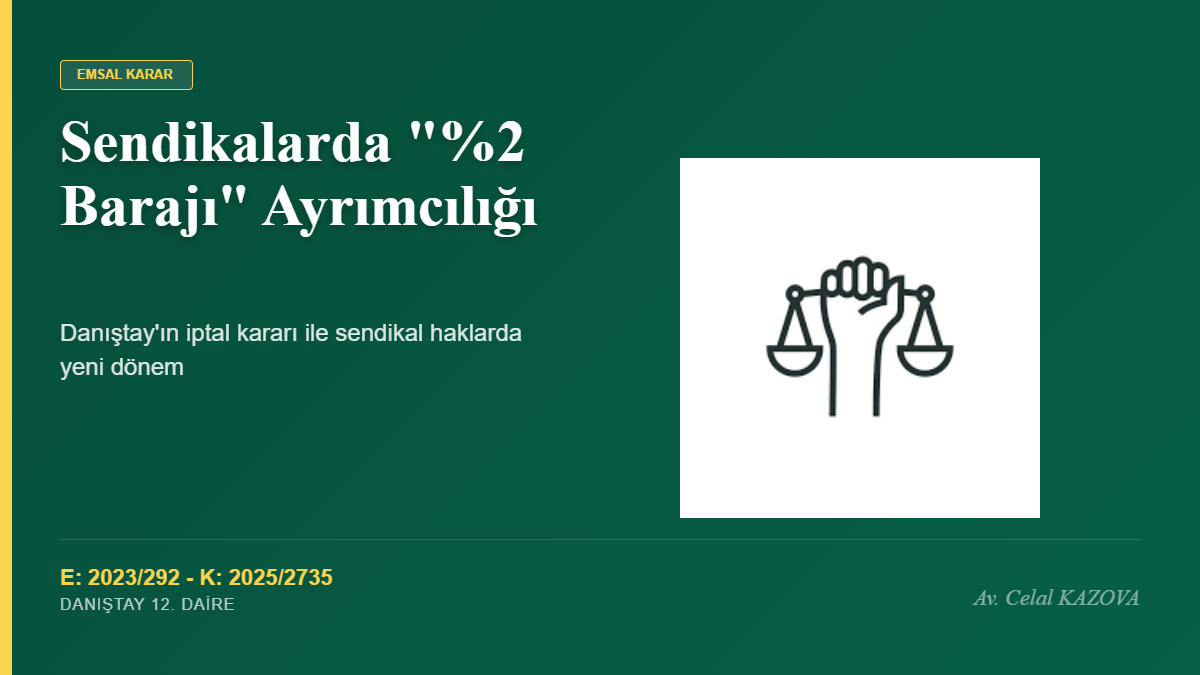 %2 Sendika Barajı İptal Kararı