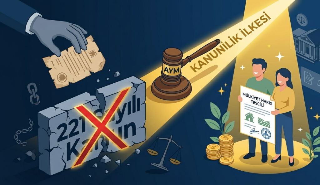 221 sayılı Kanun mülkiyet hakkı şeması